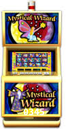 Crash Games Strategies 0345